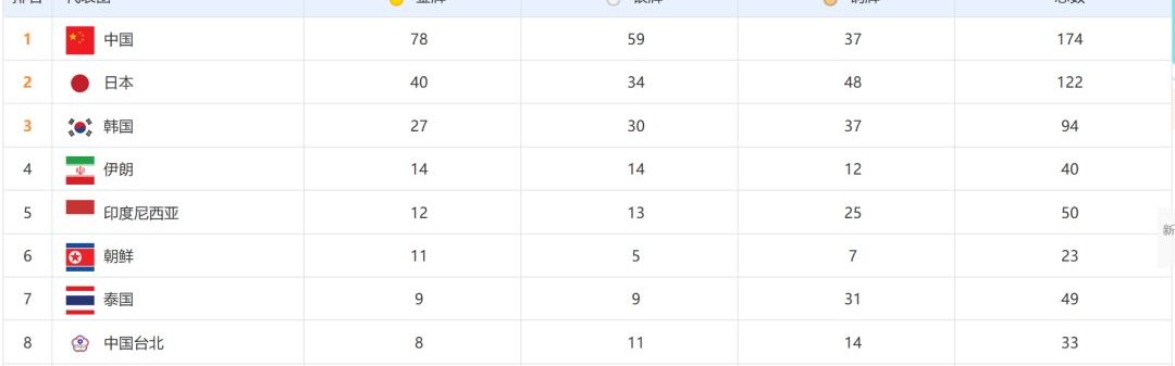  德甲新政允许单场换五人规则永久化  