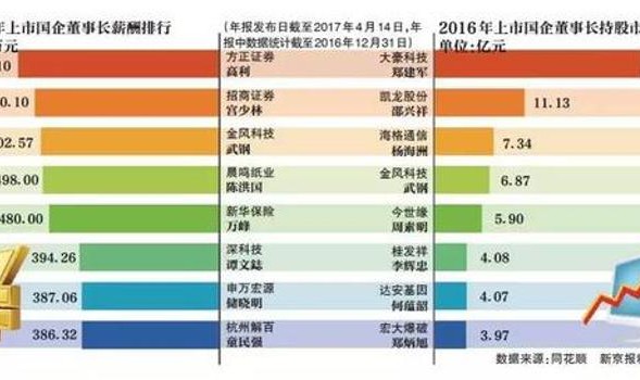  法甲薪资帽政策遇阻，球员工会强烈反对  