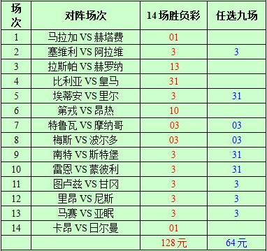  法甲收官多场对决决定欧战资格归属